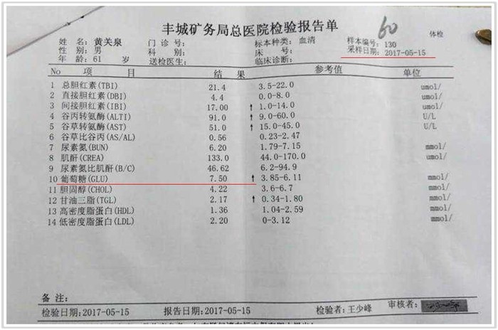 血糖值:7.5